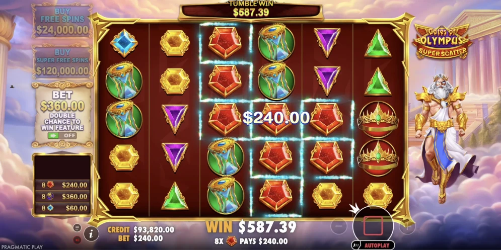 Gates Of Olympus Slot