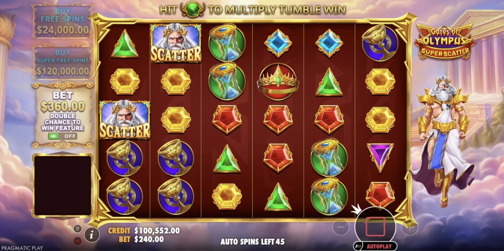 Gates Of Olympus Slot
