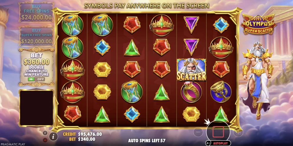 Gates Of Olympus Slot